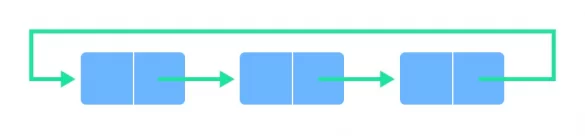 gambar binaryTree>

                        </li>
                    </ul>
                </li>
                <li class=